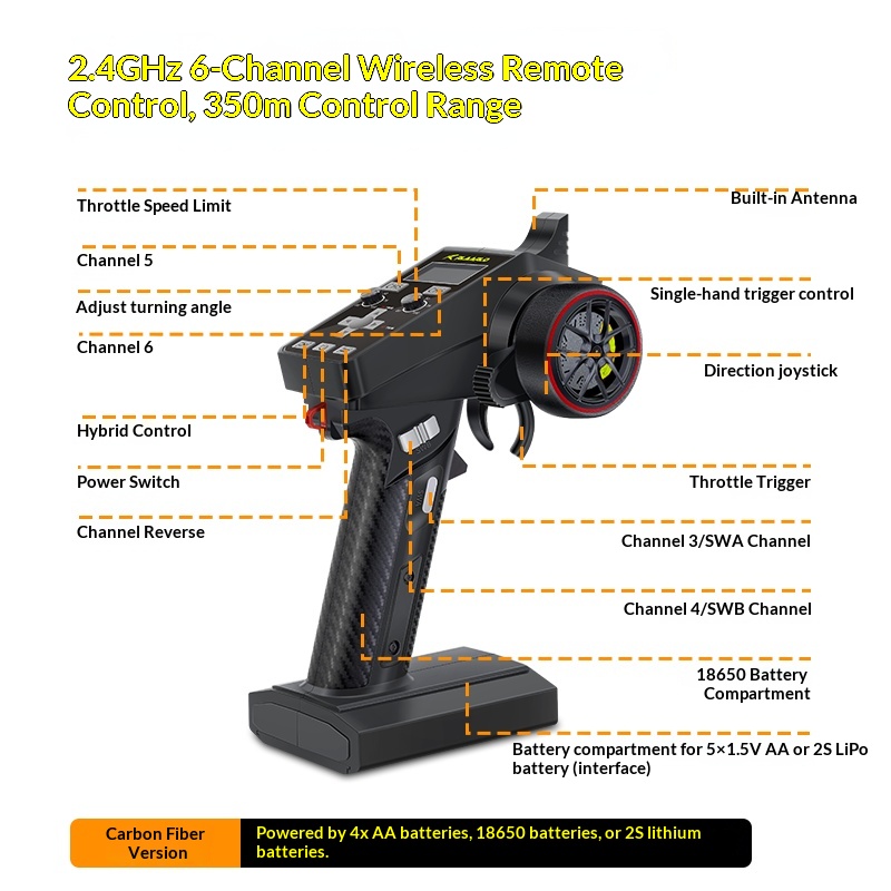 V2 Omni Terminator RC Remote C - Outdoor Adventure Toys For Kids recension och pris